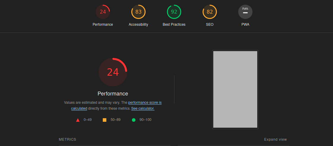 before performance result