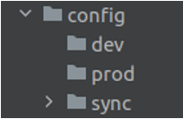 config sync directory